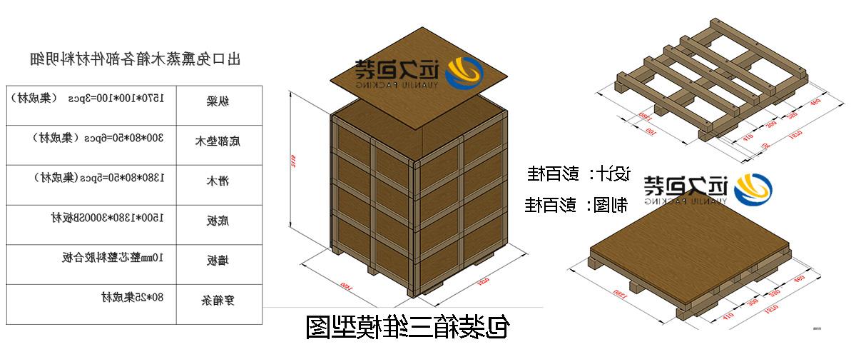 <a href='http://o8c.6717y.com'>买球平台</a>的设计需要考虑流通环境和经济性